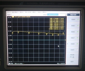 Rf de bandă largă de zgomot redus amplificator LNA (1-3000mhz castig: 20dB)