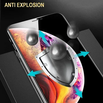 9D Hidrogel Film Plin de Acoperire Ecran Protector Pentru iPhone X XR XS 11 Pro Max Pe 6 6s 7 8 plus Moale Nano Folie de Protectie, Nu de Sticla