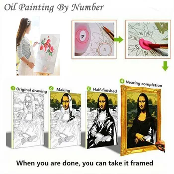 Pictură În Ulei De Numere Isus Desen Pe Panza Pictate Manual, Tablouri Portret Imagini De Artă De Numărul De Kituri De Decor Acasă