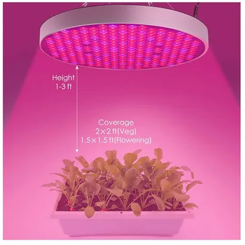 50W UFO LED-uri cresc Light cort cutie kit Fito Lampa cu Spectru Complet în Creștere Pentru interior cu efect de Seră de flori fitolamp planta lampa Hidro