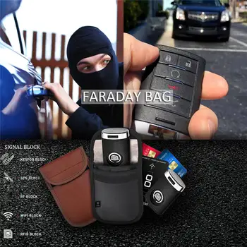 2 buc Semnal de Blocare Cușcă Faraday Scut Sac de Masina breloc Semnal de Blocare Pungă Pungă Anti-furt de Carduri de Credit RFID Protector