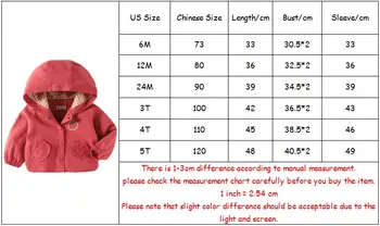 Jacheta Pentru Fete 2021 Primăvară Haine Copii Fete Haina Copii Canadiană Îmbrăcăminte exterioară red 0-5A