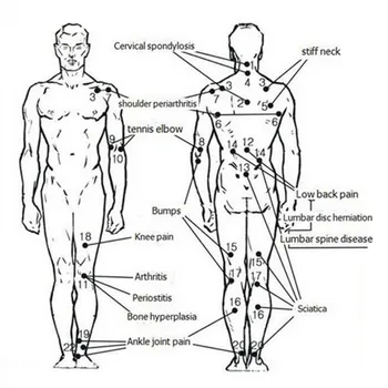 8Pcs Capsicum Ipsos Cald Oboseală Musculară, Dureri de Gat, dureri de Spate Umăr Dureri Articulare Patch Corp Masaj