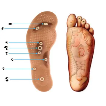 Picior De Îngrijire Instrument Castrați Magnetic Masaj Tălpi De Pantofi Gel Tampoane De Terapie Presopunctura Picior De Îngrijire Picioare Accesorii