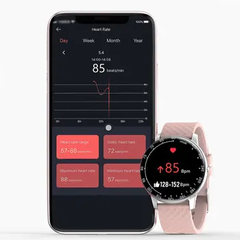 Ceas inteligent Cu 1,28 Inch Full Touch Screen Monitor de Sănătate Tracker de Fitness IP68 rezistent la apa Memento Alarmă Smartwatch pentru Android iOS