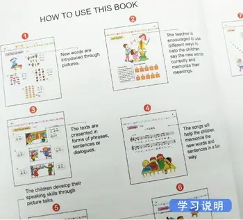 Pas simplu pentru a Chineză pentru Copii cu CD, limba engleză și Chineză,Pachetul 1 carte, în limba engleză și Chineză și Pinyin
