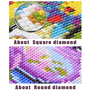 DIY 5D Diamant Broderie Islam Sfânt Musulman Kabbah Moschee Piața Diamant Tablou goblen Kit Diamant Mozaic Decor