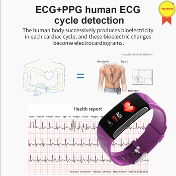 Tensiunea trupa încheietura mâinii monitor de ritm cardiac PPG ECG detecta teoria inteligent brățară ceas sport Activity tracker de fitness bratara