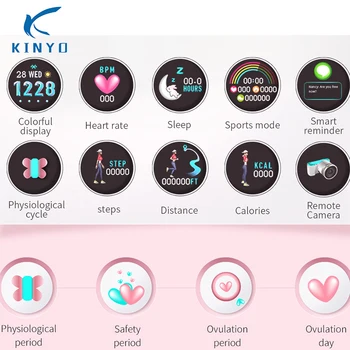 2018 nouă Brățară femeie HeartRate Smartband Impermeabil aparat de fotografiat la distanță de Sport de fitness Brățară mesaj memento pk xiomi mi band3