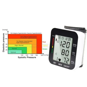 Digital LCD Automată Încheietura Tensiunii Arteriale Monitor Dispozitiv de Măsurare Inima Bate Metru Puls de Îngrijire a Sănătății +Cutie