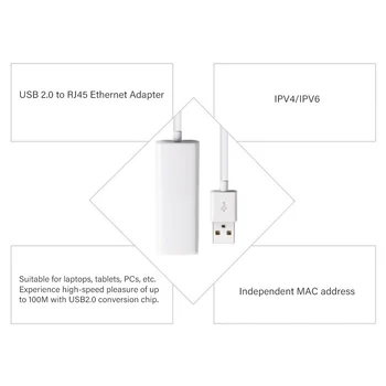Internet Pentru a Câștiga PC Android Telefon Laptop 1 Porturi HUB USB 2.0 OTG HUB Ethernet 10/100MB USB la RJ45 LAN Adaptor de Rețea cu Fir Card