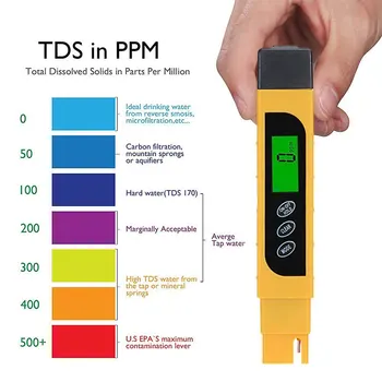 TDS Calitatea Apei Tester Intervalul 0-9999ppm Metru pentru Testarea Puritatii Apei Duritate HYD88