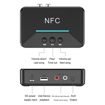 Receiver Audio Bluetooth NFC/USB Disk Stereo Wireless Adaptor de 3,5 mm AUX/RCA Difuzor VH99
