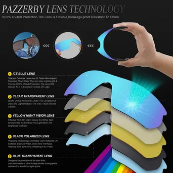 Polarizat Oglindă de Acoperire Lentile de Înlocuire pentru Oakley Blender Cadru Multi-Culori