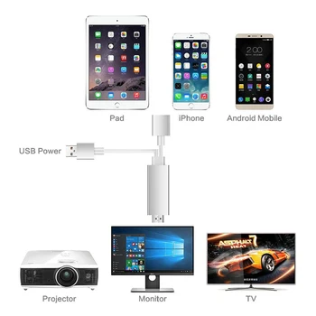 Cablu HDMI de Tip C USB Micro 8 Pini la HDMI de sex Feminin la Masculin HD 1080P HDTV Cablu Adaptor Convertor pentru iPhone IOS Android Samsung