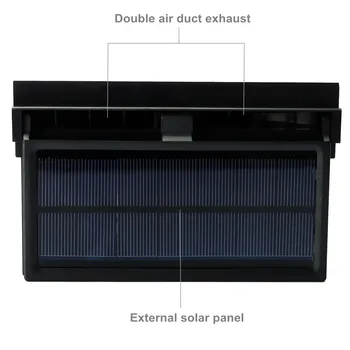 Masina Purificatoare de Aer Alimentat cu energie Solară de Economisire a Energiei ABS 2W Aerisire Radiator Portabil Negru