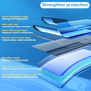 3 în 1 Hidrogel Film Pentru Samsung Galaxy A02s Ecran Protector Samsun A02s O 02s 6.5