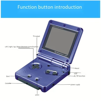 Top Oferte 2.2 Inch Portabil Fit Mini Consola de jocuri Arcade Retro Consolă de jocuri Video Built-in 99 Joc de GB de Jocuri NES