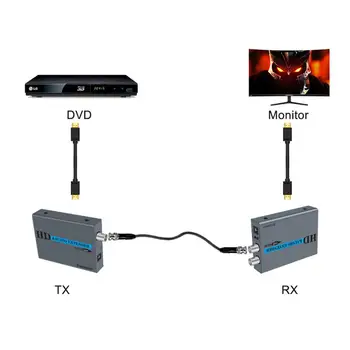 Bluetooth Audio 5.0 Transmițător Receptor Adaptor Portabil 2 In1 Audio Wireless de Emisie-recepție RX/TX Mode Pentru TV Auto Calculator