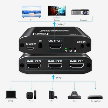 KuWFi 4K 60Hz HD-MI 2.0 Comutator 3 HD Portul-MI Comutator 2.0 3x1 HD-MI Comutator HDR HD 3D-MI Switcher 4K 60Hz Pentru PS3 PS4 Pro Apple TV