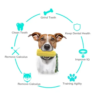 Produse De Ros Pentru Câini Jucării În Formă De Porumb Musca-Rezistent La Greu Funie De Mestecat Jucării De Curățare Dinți Mici Pentru Câini De Talie Mare Jucarii Produse Pentru Animale De Companie