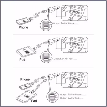Mini Dual USB Twin Port 12V Universal În Mașină Soclu Brichetă Încărcător Adaptor Încărcător Auto Pentru Telefon Mobil #LR2