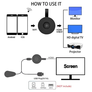 1080P de Afișare WiFi Dongle TV Stick Adaptor Video Airplay Miracast, DLNA TV Oglindire Ecran pentru iPhone, Telefon Android pentru TV
