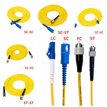SC SC LC LC ST la ST FC FC Fibre Patch Cord Cablu SM Simplex Singur Modul Optic pentru Rețea 3m 5m 10m 20m 30m 50m