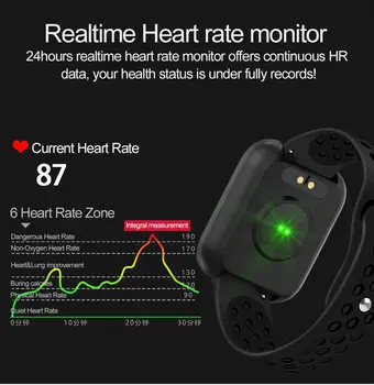 Fitness Brățară M98 Ceas Inteligent Femei Barbati ceasuri Sport rezistent la apa IP67 Rata de Inima tensiunea smartwatch pentru Iphone Android