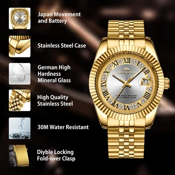 MEGALIT Ceasuri de Lux Bărbați Impermeabil Analog Data Încheietura Ceas Pentru Om de Afaceri de Aur Casual Bărbați Cuarț Ceas Relogio Masculino