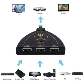 Portabil 3 Porturi HDMI In si 1 HDMI Out Full HD 4K*2K 1080P HDMI Switch 3D Afișare a Imaginii pentru mai Multe mass-Media DevicesPortable 3 HDMI