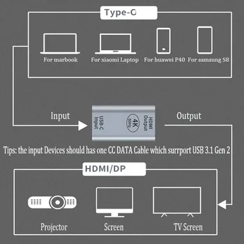 C USB la HDMI Adaptor Mini Displayport 4K 60Hz USB de Tip c de sex feminin la Mini DP Converter pentru Macbook Pro Huawei Mate 20