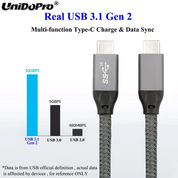 C USB 3.1 GEN 2 (10Gbps 5A 100W) (Thunderbolt 3 Compatibil) pentru MacBook Pro 2016-2020 / iPad Pro 11 12.9 inch 2018 / iPad Air 4