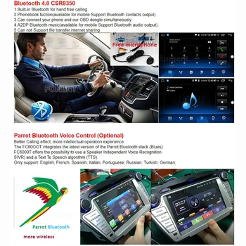 2din Android 9.0 Octa Core 64 Rom Pentru Hyundai I40 2011-2013 Masina Dvd Player cu Gps Glonass Harta Rds Radio Wifi, 4g, Bluetooth 4.2