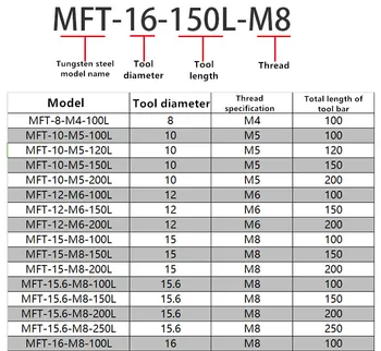 1 BUC MFT (13-16)-200L-M8 MFT (13-16)-250L-M8 Carbură de Wolfram, Oțel Plictisitor Bar Strung CNC de Tăiere de Tăiere Părți de unelte-Unelte de strungarie