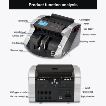 Aibecy Automată Multi-Valută în Numerar Bancnote Bani Contra-proiect de Lege Mașină de Numărare Display LCD pentru EURO, Dolarul SUA AUD Kg