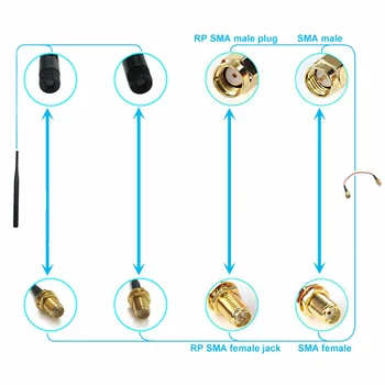 Noi 10buc RP-SMA Sertizare Jack (bărbat pin) Tablier RF Coaxial Conector Pentru LMR195 Cablu RG58 en-Gros de Sârmă Adaptor
