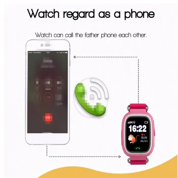 Q90 ceas pentru copii GPS Tracker Copil SOS Copii Ceas Inteligent wifi de înaltă calitate