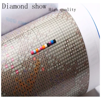 5d Diy Rășină Rotund/Pătrat de Foraj Cristale de Diamant Pictura Portret serie-gay Artizanat Diamant Broderie Diamant Mozaic Kituri