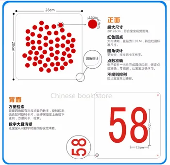 Chineză Digitale număr rotund flash card pentru Copii baby matematică matematică iluminare cărți pentru copii de varsta 3 luni la 3 ani